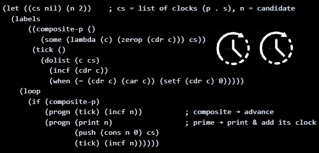 Elegant Addition-only Prime Generation in&nbsp;LISP